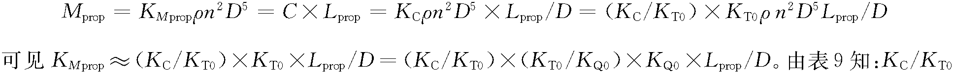 1 拖式吊艙推進(jìn)器帶360°全方位角流體動(dòng)力試驗(yàn)研究